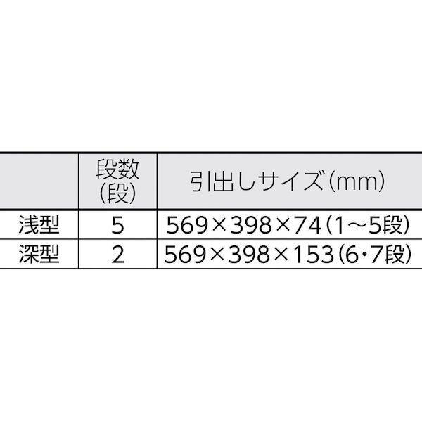 【個人宅配送不可】前田金属工業 TONE WS207S 直送 代引不可 スチール製ワゴン キャビネットタイプ ローラーキャビネット 最大積載量５６０ｋｇ｜edenki｜02