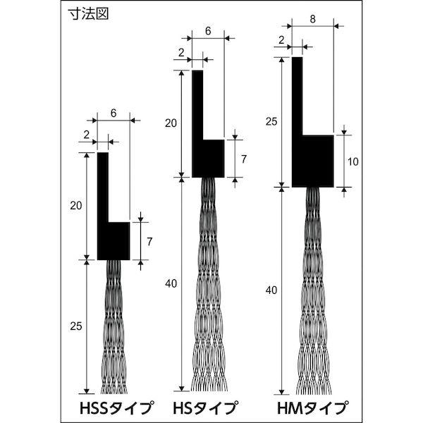 あすつく対応 「直送」 バーテック 21040605 バーカットＨＳタイプ　ＢＦ６−ＨＳ　５Ｍ　ＮＨ４０　ＰＰ０．２黒 21040605_3