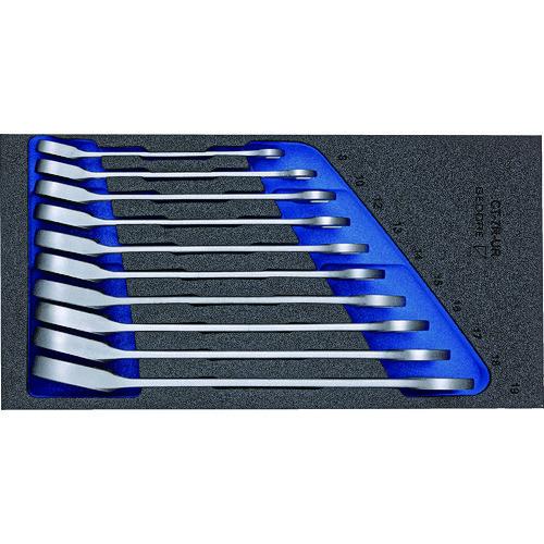 あすつく対応 「直送」 ＧＥＤＯＲＥ 2331969 オフセットコンビラチェットスパナ １５００ＣＴ１‐７ＵＲ 2331969 ゲドレー社