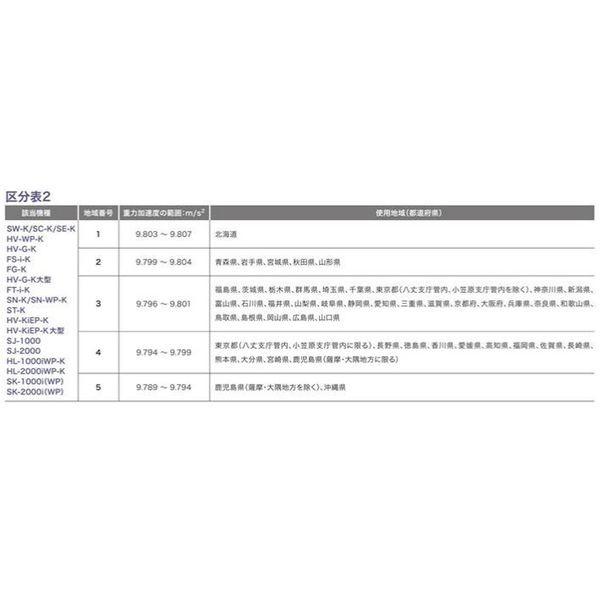 【使用地域の記入が必要】エー・アンド・デイ Ａ＆Ｄ SE 60KAL K 直送 代引不可・他メーカー同梱不可 デジタル台はかり 防水 検定付 SE60KALK :ED2895323:測定器・工具のイーデンキ