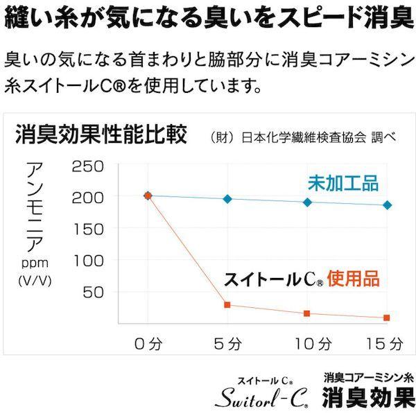 あすつく対応 「直送」 おたふく手袋 4970687613410 ＢＴヒートブースト ヘビーウェイト ロングスリーブ ハイネックシャツ カモフラ／ブラック Ｍ｜edenki｜04