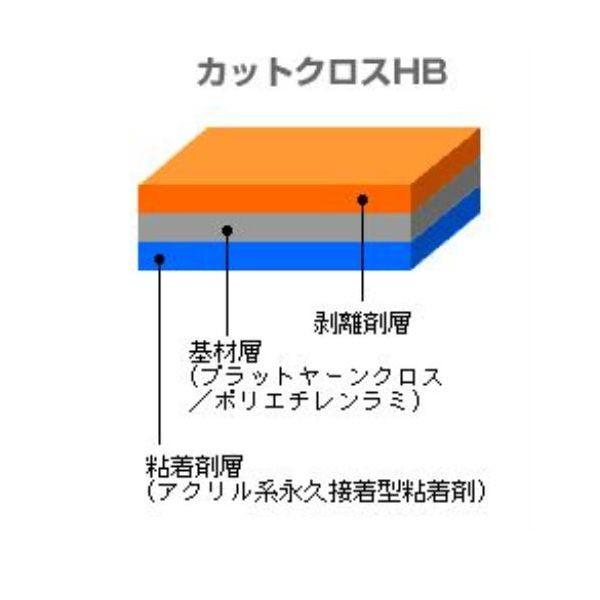 住化プラステック HB75×20BK×24個 【24個入】 【ケース販売】カットクロス 片面 黒 75mm×20m（アクリル系防水気密用片面テープ）_1