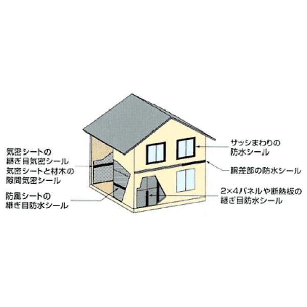 住化プラステック HB75×20BK×24個 【24個入】 【ケース販売】カットクロス 片面 黒 75mm×20m（アクリル系防水気密用片面テープ）_2