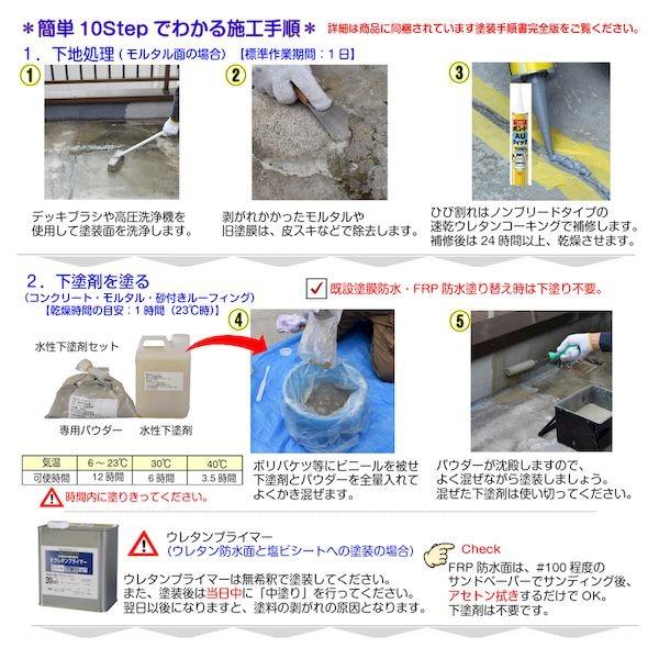 アトムハウスペイント 4971544230757 水性防水塗料8m2セット 既設防水・FRP防水下地塗り替え用（中塗りホワイト／上塗りグレー）_4