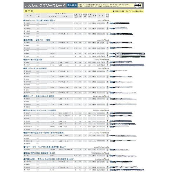 あすつく対応 直送 Bosch ボッシュ T 101aof ジグソーブレード T101aof Ed 測定器 工具のイーデンキ 通販 Yahoo ショッピング