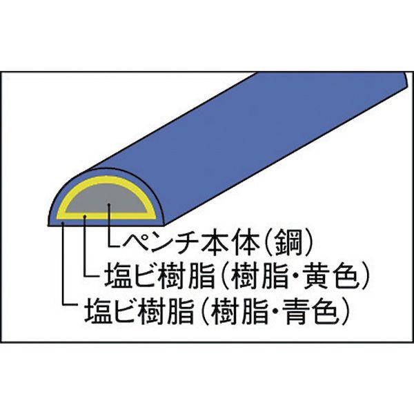 あすつく対応 「直送」 フジ矢 1050Z-200 電工ペンチ ２００ｍｍ 1050Z200 絶縁ペンチ 1050-Z FUJIYA 4952520010686｜edenki｜04