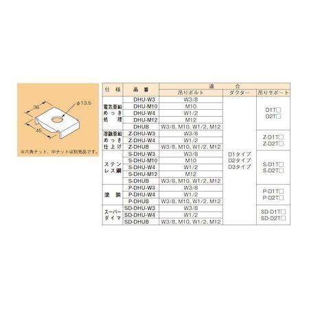 あさってつく対応 ネグロス電工 S-DHUB 【20個入】ダクター吊り金具 ステンレスSDHUB｜edenki