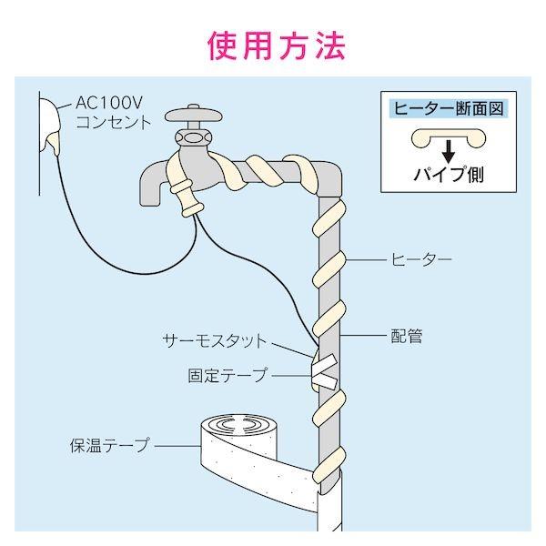 カクダイ GA-KE022 これカモ 凍結防止ヒーター 15m サーモスタットつき 給水管の凍結防止 金属管用 GAKE022｜edenki｜05