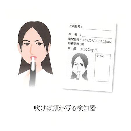 サンコーテクノ ST-2000 直送 代引不可 業務用呼気アルコール検知器 ALCFace （アルコフェイス） ネイビー ST2000 | ブランド登録なし | 01