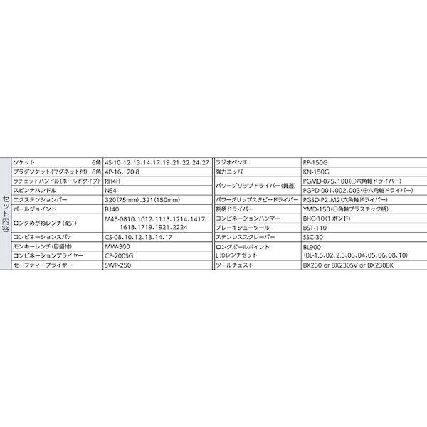 前田金属工業 TONE TSA450 整備用工具セット ツールセット 差込角１２．７ｍｍ ５８点セット レッド トネ オートメカニック用 1S_3
