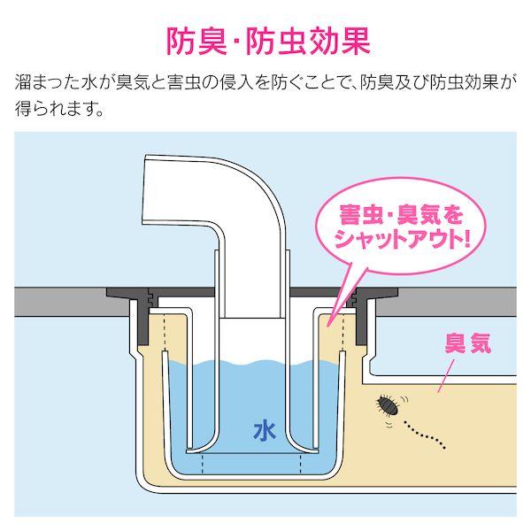 カクダイ GA-LF042 ガオナ 洗濯機パンと排水トラップセット 水滴から守る かさ上げ におい防止 防虫効果 縦排水用 GALF042｜edenki｜06