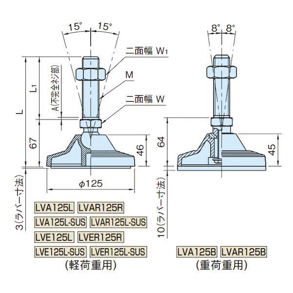 イマオコーポレーション IMAO LVER125L24C-SUS エンプラレベリングパッド LVER125L24CSUS_1