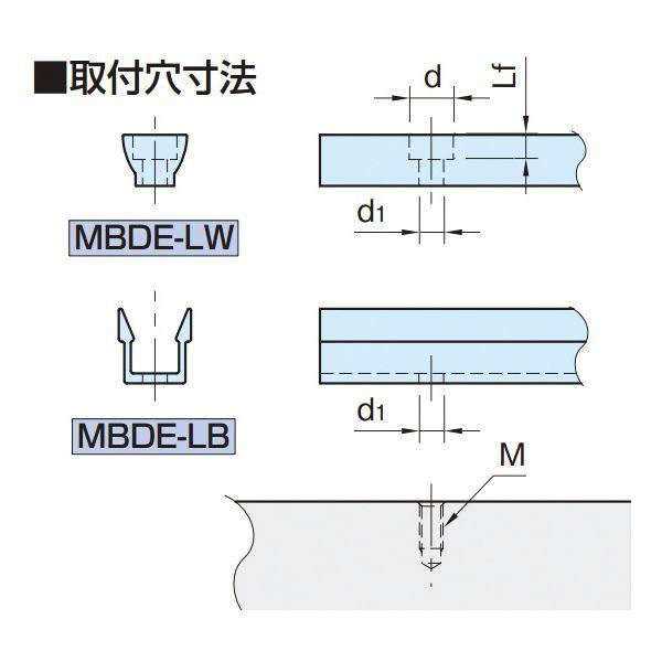 イマオコーポレーション IMAO MBDE06LB ダブルエッジクランプ 長尺 本体_3