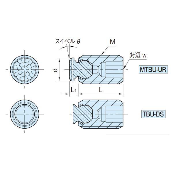 イマオコーポレーション IMAO MTBU-24040-60UR ボールユニット MTBU2404060UR_1