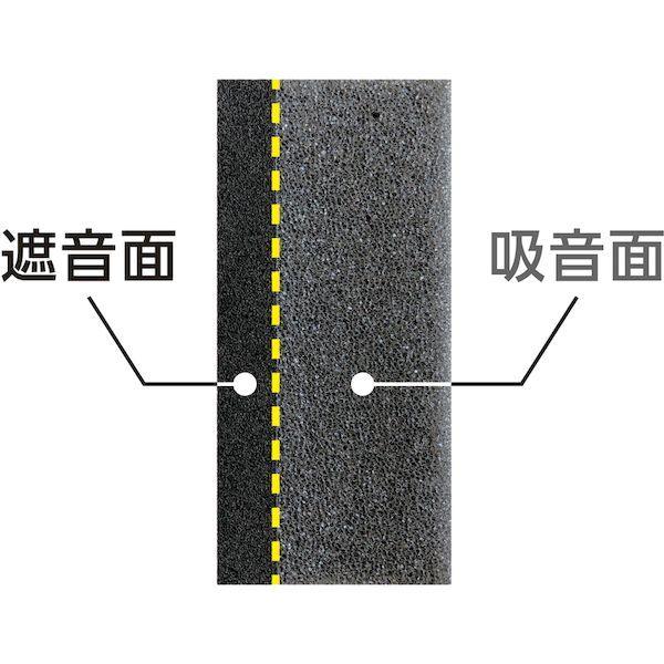 ＴＲＵＳＣＯ SBLOCK-90 防音パネル 防音パズルブロック Ｓｈｉｚｕｍａｒｅ 幅９００ｍｍ×高さ９００ｍｍ×厚さ５０ｍｍ 質量１．４ｋｇ グレー SBLOCK90｜edenki｜02