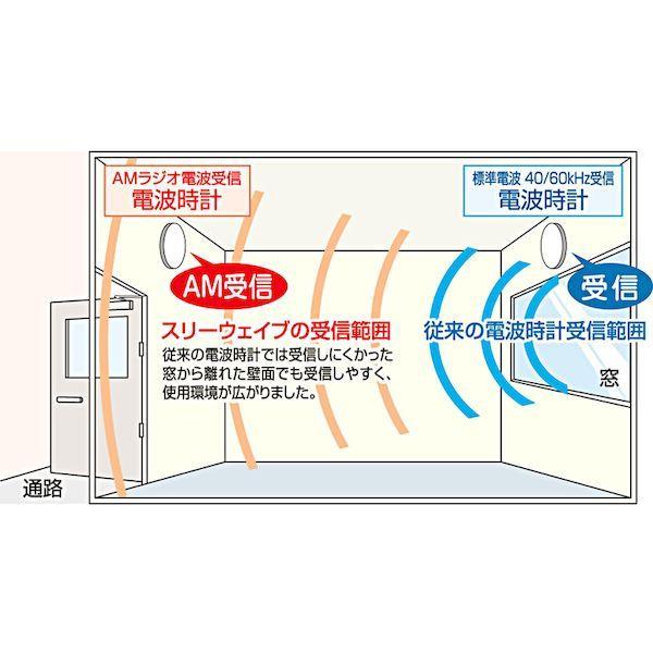 シチズン 4MY855-019 電波 壁掛け時計 高受信モデル 飛散防止処理ガラス シルバー φ３８０ｘ４９．４ 4MY855019｜edenki｜05