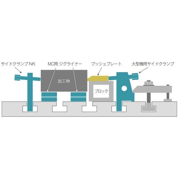 あすつく対応 「直送」 ニューストロング SDCCH-22200 レベル調整治具 大型機用サイドクランプ Ｔ溝巾２２用 SDCCH22200