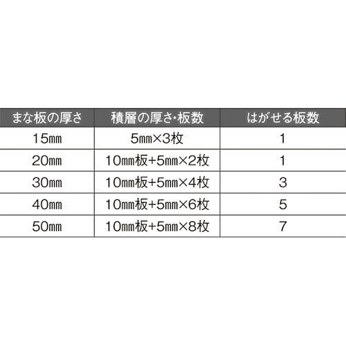 136203 天領まな板 PCはがせるまな板 4号A 40mm 750x330の画像