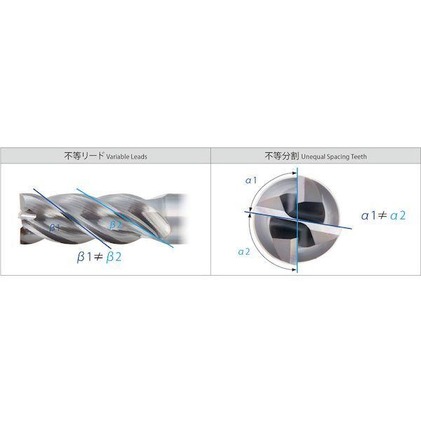 あすつく対応 「直送」 ＯＳＧ AE-VMS 25 超硬防振型エンドミル ショート形 ４刃 スクエア 刃径２５ｍｍ 刃長５０ｍｍ 全長１２０ｍｍ ８５