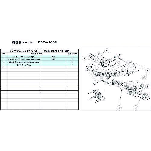 あすつく対応 「直送」 ＵＬＶＡＣ DAT-100S MAINTENANCEKIT 真空ポンプ用メンテナンスキッド ＤＡＴ−１００Ｓ用 DAT100SMAINTENANCEK