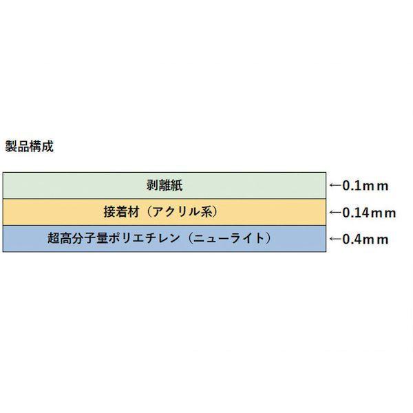 あすつく対応 「直送」 ＳＡＸＩＮ 400W-150X20 ニューライト粘着テープ標準品 基材厚み０．４ｍｍＸ１５０ｍｍＸ２０ｍ 総厚み０．５４ｍｍ_2