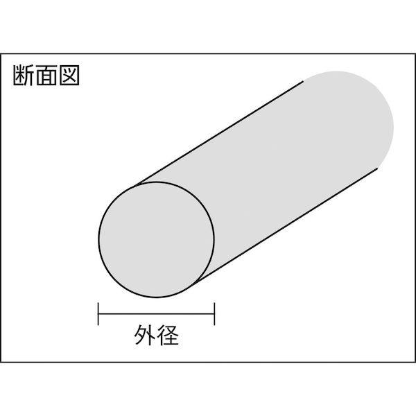あすつく対応 「直送」 バルカー 7GS64N-040020 フランジ用シール材 コードシールソフト 断面丸型 外径Φ４ｍｍ×長さ２０ｍ 7GS64N040020_2
