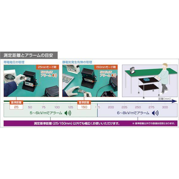 【個人宅配送不可】HOZAN ホーザン F-236 直送 代引不可・他メーカー同梱不可 静電気チェッカー F236_1