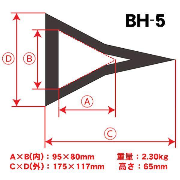 和コーポレーション KAZ BH-5 直送 代引不可 【軒先渡し】薪割機 補助