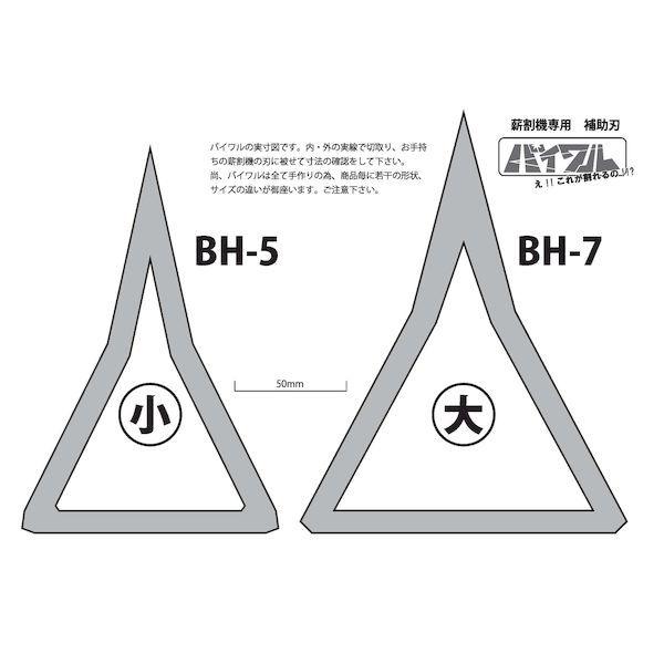 和コーポレーション　バイワル　BH5 和コーポレーション KAZ BH-5 直送 代引不可 【軒先渡し】薪割機 補助