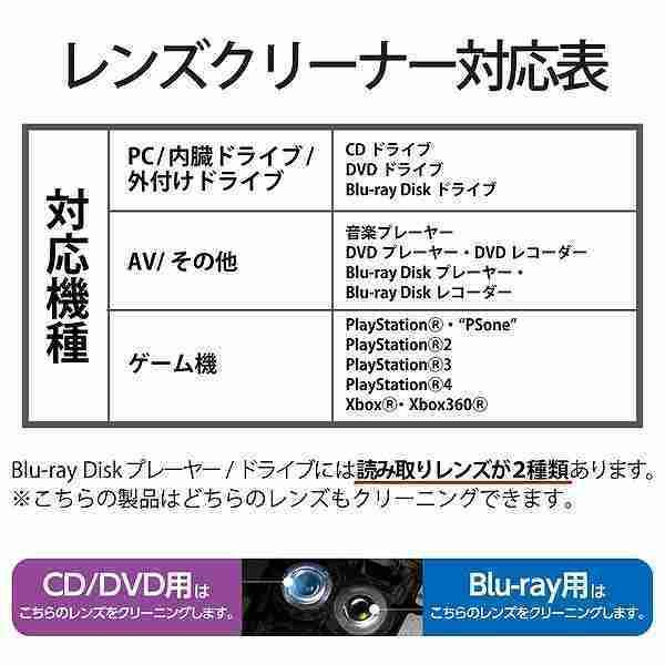 エレコム ELECOM AVD-CKBRP2 マルチレンズクリーナー ブルーレイ CD DVD 湿式 2枚 パック オートクリーニング方式 耐久設計｜edenki｜06