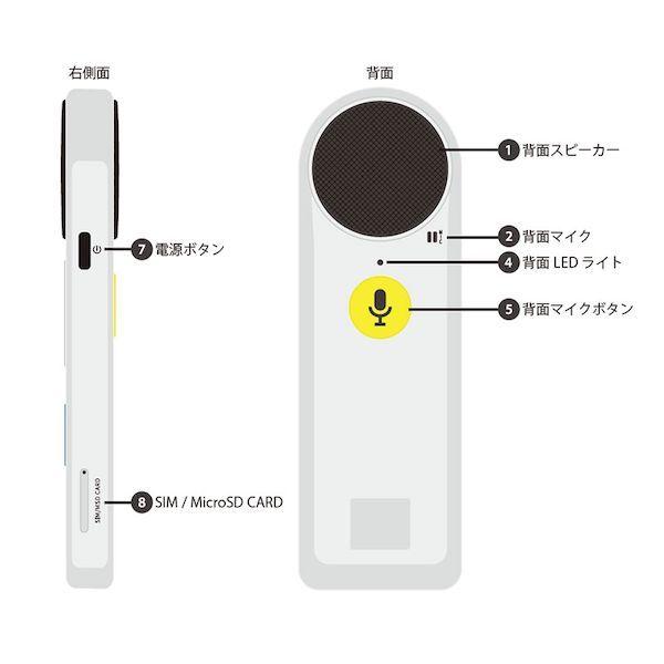 トップ ☆超人気翻訳機ランジー/海外旅行に！/Langie その他 - abacus