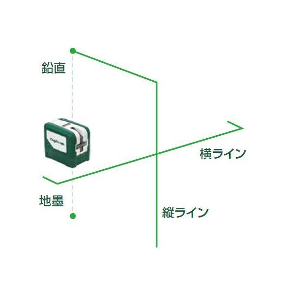 SK GMW4 グリーンレーザー 緑墨