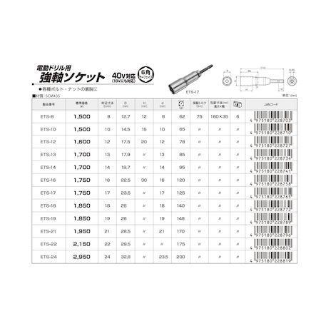 トップ工業 TOP工業 ETS12 電動ドリル用強軸ソケット ETS−12｜edenki｜04