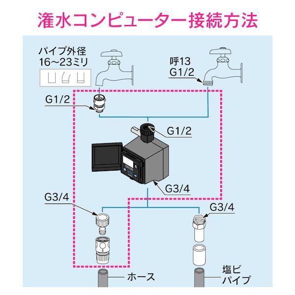 カクダイ 4972353814541 ガオナ 潅水コンピューター 自動散水タイマー 凍結防止機能つき GA-QE005｜edenki｜06