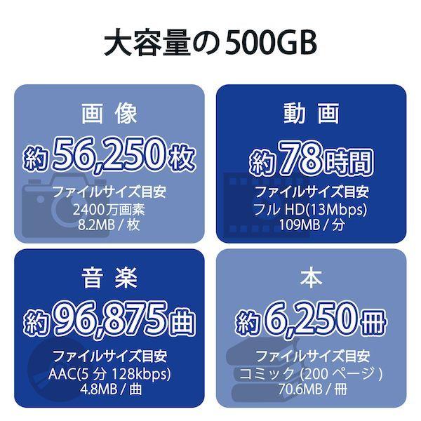 エレコム ELECOM ESD-EPK0500GWH SSD 外付け ポータブル 500GB 小型 ノック式 USB3．2 Gen1 対応 ホワイト PS4／PS4Pro／PS5 ESDEPK0500GWH｜edenki｜07
