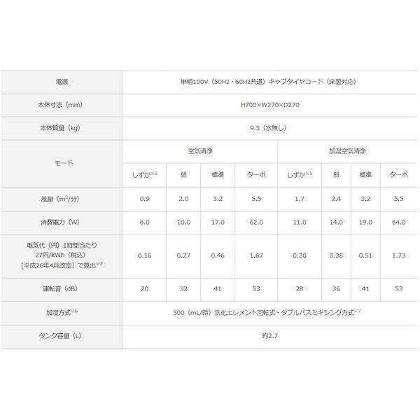 ダイキン ACK55X-W 加湿ストリーマ空気清浄機 ホワイト ACK55XW : 測定