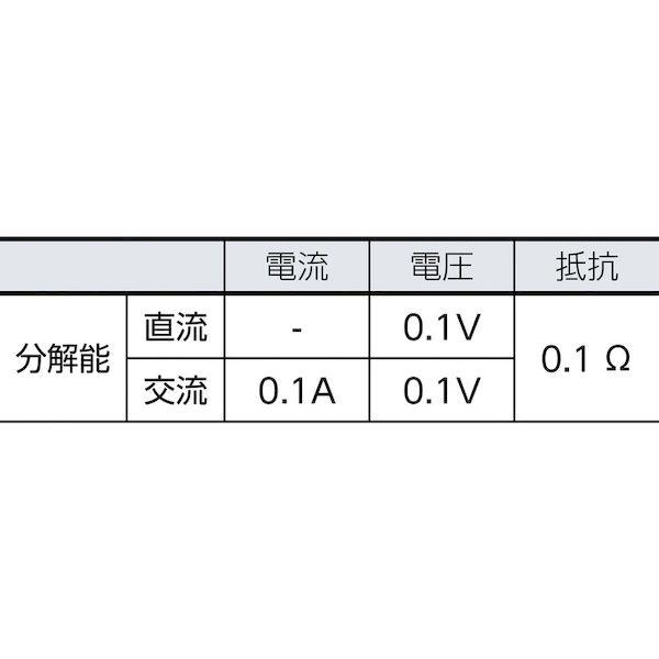 あすつく対応 「直送」 ＦＬＵＫＥ 303 クランプメーター 平均値タイプ_1