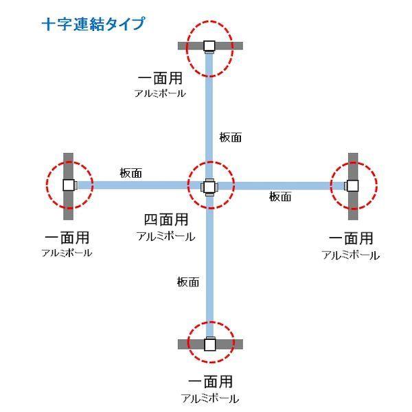 【個人宅配送不可】【個数：1個】馬印 AR48T18B4 直送 代引不可 アルミポール48角 4面用 H＝1800用 アジャスター付