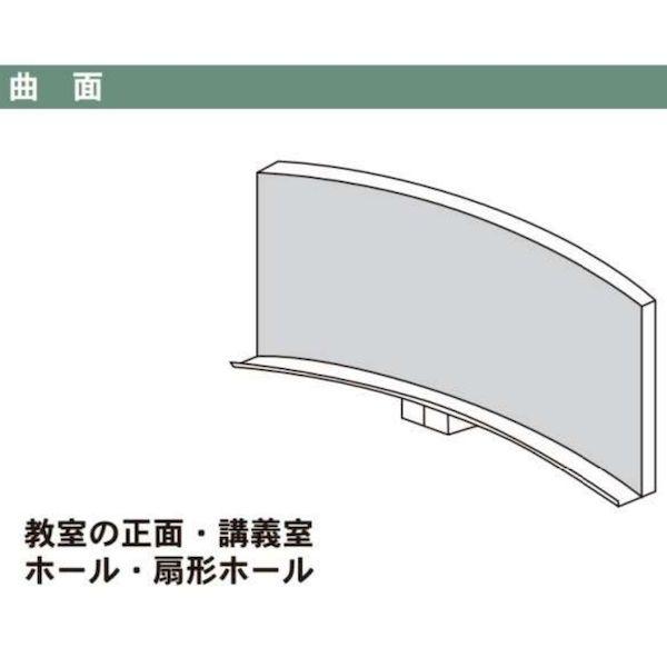 【個人宅配送不可】【個数：1個】馬印 HAR312X 直送 代引不可 大型曲面白板 ホワイトボード ホーローホワイト 3600×900 暗線入