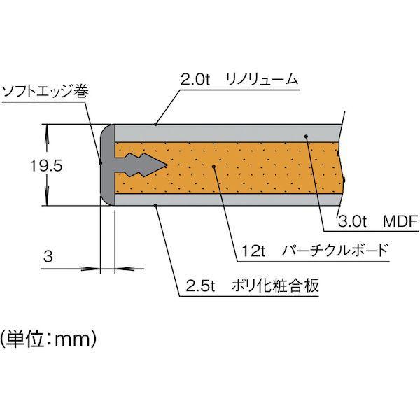 【個人宅配送不可】トラスコ TRUSCO BOR-1575YURB 直送 代引不可 ＢＯＲ型軽量作業台 １５００Ｘ７５０ＸＨ１０４０ 上棚付 ホワイト色 BOR1575YURB