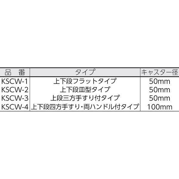 【個人宅配送不可】トラスコ TRUSCO KSCW-1A 直送 代引不可 ステンレスワゴン 抗菌ＳＵＳワゴン 上下フラット ４５０Ｘ３００ KSCW1A