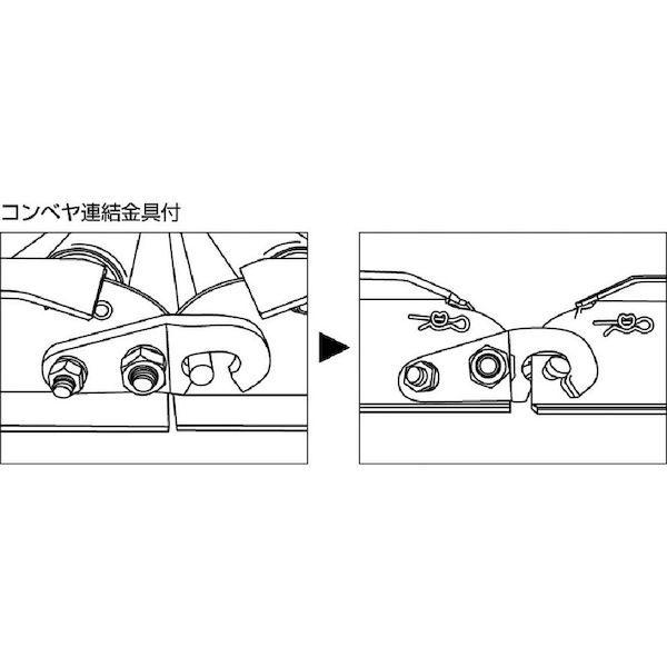 【個人宅配送不可】トラスコ TRUSCO VR-AL4515F-500-100-3000 直送 代引不可 アルミローラーコンベヤ Φ45 W500XP100XL_3