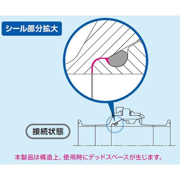日東工器 SEW-2.0S-BW SUS サニタリーカプラ SEW2.0SBWSUS