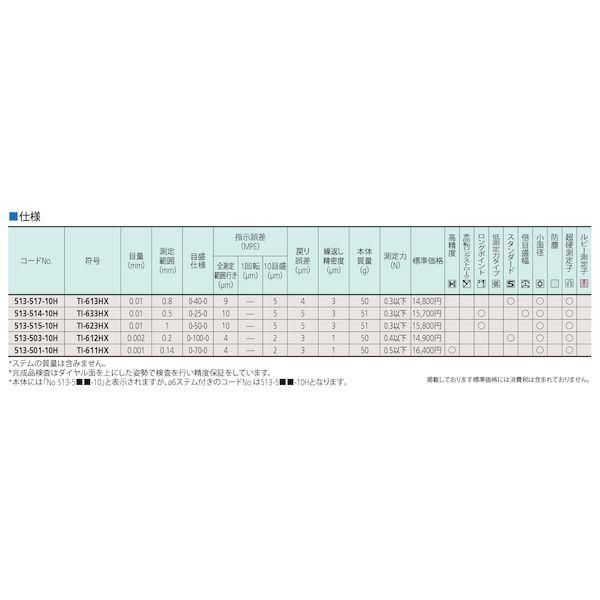 あすつく対応 「直送」 ミツトヨ Mitutoyo TI-633HX 513-514-10H テストインジケータ TI633HX51351410H_2
