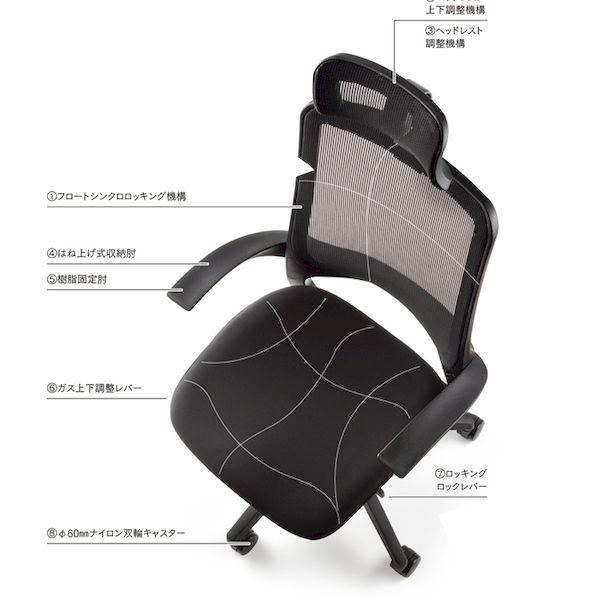 【個人宅配送不可】アイコ AICO MS-1655HGR(M12)BU 直送 代引不可 オフィスチェア MS−1600シリーズ 座メッシュ アルミ脚タイプ ヘッドレスト・肘付き 背：メッ_6