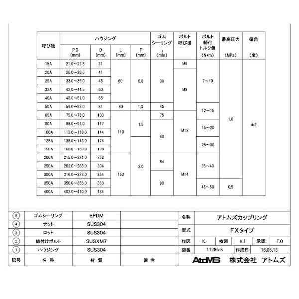 直送 代引不可・他メーカー同梱不可 アトムズ 2900000947153 カップリング FXタイプ FX−150E EPDMゴム