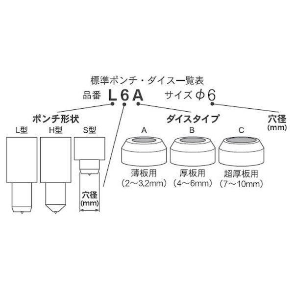 育良精機 BP18S/MP18LE-10X15A 替刃 IS−BP18S BP18S/MP18LE10X15A_1