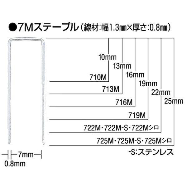マックス MAX 725M 【20個入】 ステープル 2000本｜edenki｜02