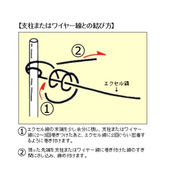 エクセル セキスイ 在庫 積水樹脂 4906648097708 エクセル線 ＃14小巻