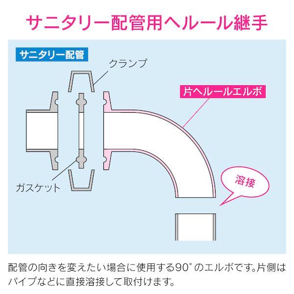 直送 代引不可・他メーカー同梱不可 カクダイ 4972353818990 GAONA GA−JK146 片ヘルールエルボ3S SUS316L